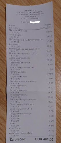 Comentarii opinii despre Cool House Vič