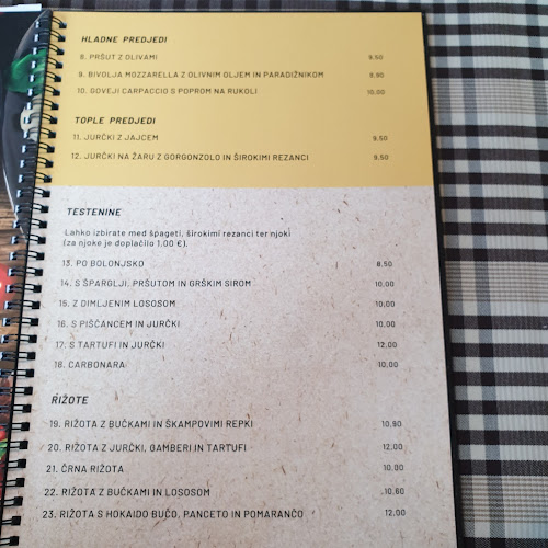 Opinii despre Gostilna in picerija Boccaccio în Ljubljana - Črnuče - Gastronomija in gostinstvo