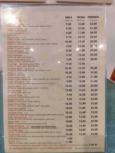 Opinii despre Pizzeria Kegeljček, Robert Kutnar s.p. în Šentvid pri Stični - Gastronomija in gostinstvo