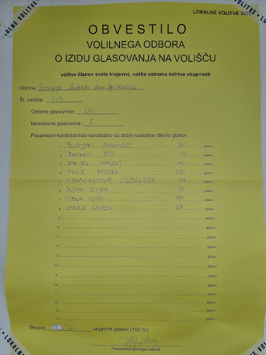 Pr' Mihcu - pizzerija in okrepčevalnica