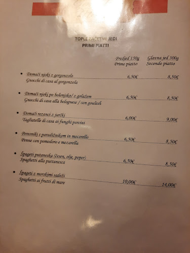 Comentarii opinii despre Gostilna Metulj