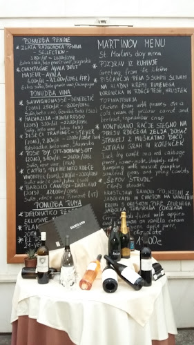 Comentarii opinii despre Restavracija Kaiser