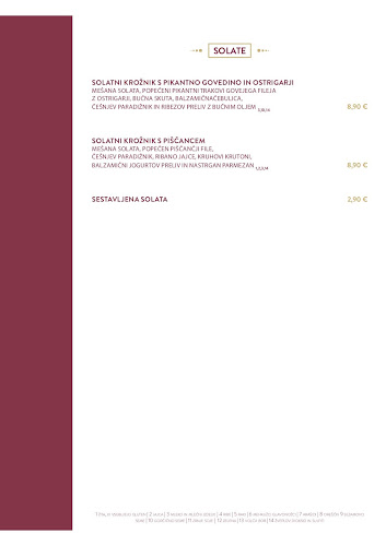 Comentarii opinii despre Lisjak Celjski