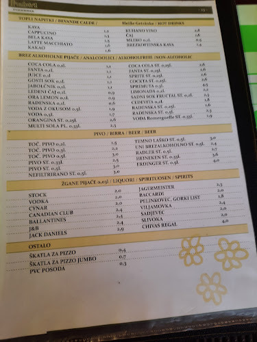 Comentarii opinii despre Pizzeria Primavera Izola