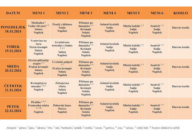 Gostilna Sklednik, Sklednik d.o.o.