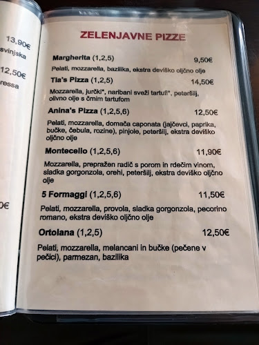 Comentarii opinii despre Tia's Pizza