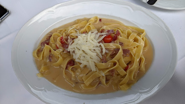 Comentarii opinii despre Gostilna Korte