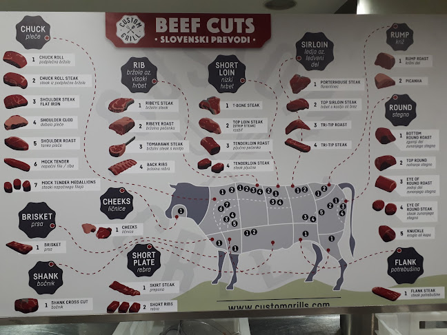 Dvor Jezeršek Brnik - Cerklje na Gorenjskem