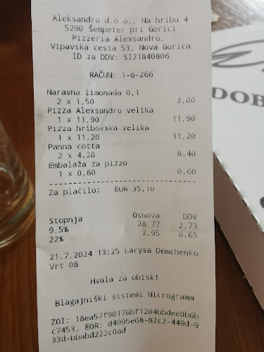 Restavracija & Pizzeria Alexsandro - Nova Gorica