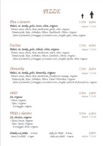 Comentarii opinii despre Blatnikov hram, Rera Gostinstvo In Trgovina D.O.O.