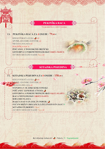 Kitajska restavracija Zmajevo Mesto - Gastronomija in gostinstvo