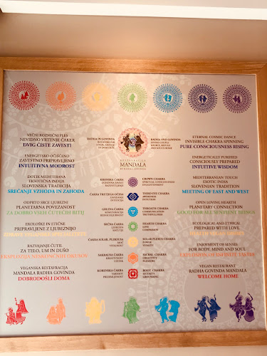 Opinii despre Veganska restavracija Mandala în Ljubljana - Gastronomija in gostinstvo