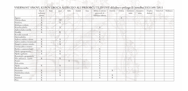 Kropa 30, 4245 Kropa