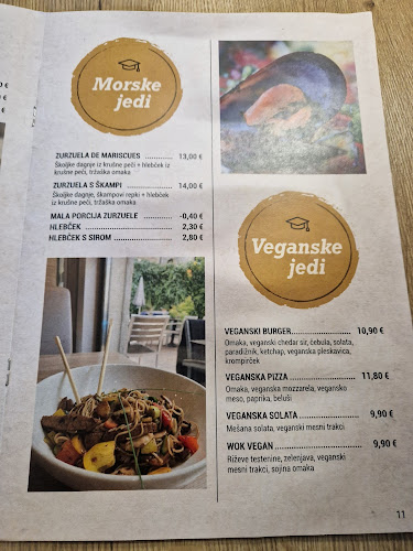 Pizzeria Fontana Krško - Gastronomija in gostinstvo