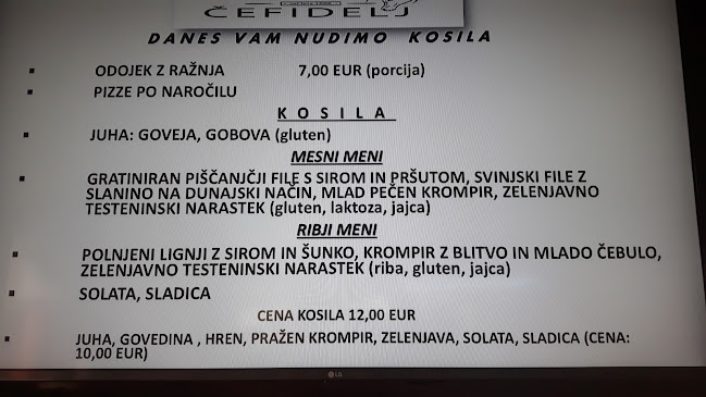 Gostilna Čefidelj, Ribana Drenik s.p.