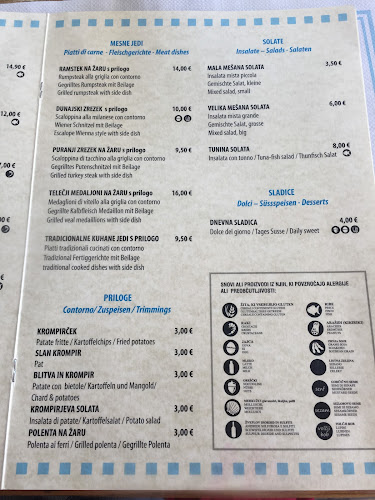 Comentarii opinii despre Ribic Baja