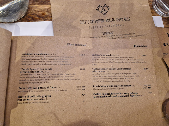 Slovenska Hiša - Figovec