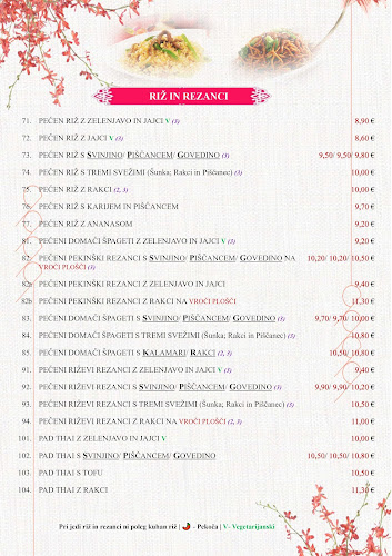 Kitajska restavracija Zmajevo Mesto