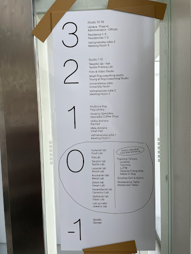 Opinii despre Kavarna Specialka by GOAT STORY în Ljubljana - Gastronomija in gostinstvo