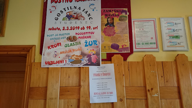 Comentarii opinii despre Gostilna Janc, Barbara Janc Marc s.p.