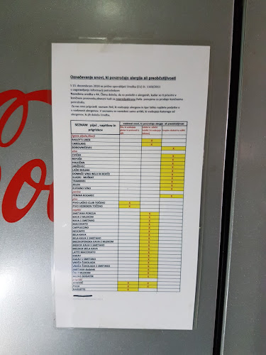 Bistro svečka Jelena Perica s.p.