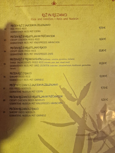 Kitajska restavracija Sichuan